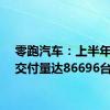 零跑汽车：上半年累计交付量达86696台