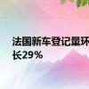 法国新车登记量环比增长29%