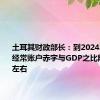 土耳其财政部长：到2024年底将把经常账户赤字与GDP之比降至2%左右