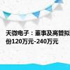 天微电子：董事及高管拟增持股份120万元-240万元