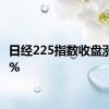 日经225指数收盘涨0.12%