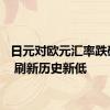 日元对欧元汇率跌破173 刷新历史新低