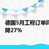 德国5月工程订单同比下降27%