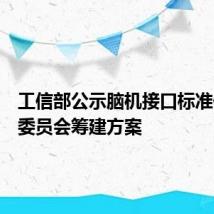 工信部公示脑机接口标准化技术委员会筹建方案