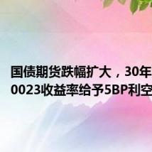 国债期货跌幅扩大,30年国债230023收益率给予5BP利空定价