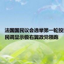 法国国民议会选举第一轮投票结束 民调显示极右翼政党领跑