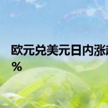 欧元兑美元日内涨超0.5%