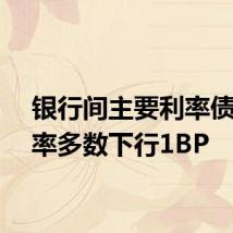 银行间主要利率债收益率多数下行1BP