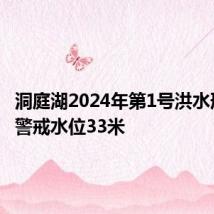 洞庭湖2024年第1号洪水形成 达警戒水位33米