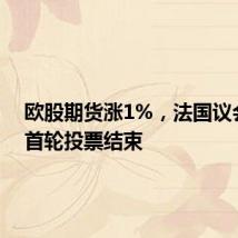 欧股期货涨1%,法国议会选举首轮投票结束