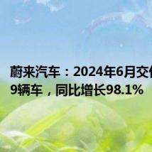蔚来汽车：2024年6月交付21209辆车，同比增长98.1%