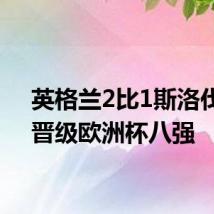 英格兰2比1斯洛伐克,晋级欧洲杯八强