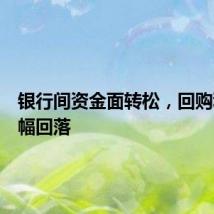 银行间资金面转松,回购利率大幅回落