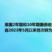 英国2年期和10年期国债收益率差自2023年5月以来首次转为正值