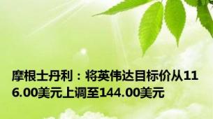 摩根士丹利：将英伟达目标价从116.00美元上调至144.00美元