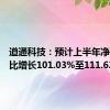 道通科技：预计上半年净利润同比增长101.03%至111.62%