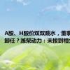 A股、H股价双双跳水，董事长即将卸任？潍柴动力：未接到相关消息
