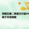 特斯拉第二季度交付量44.4万辆 高于市场预期