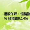 港股午评：恒指涨0.57% 科指跌0.14%