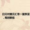 日元对美元汇率一度跌至161.72，再创新低