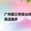 广州第三季度台风偏多高温偏多