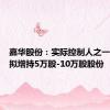 嘉华股份：实际控制人之一高泽林拟增持5万股-10万股股份