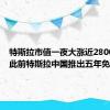 特斯拉市值一夜大涨近2800亿元 此前特斯拉中国推出五年免息政策