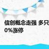 信创概念走强 多只个股20%涨停