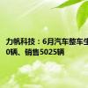 力帆科技：6月汽车整车生产3000辆、销售5025辆