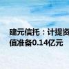 建元信托：计提资产减值准备0.14亿元