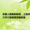 参赛人数再创新高，上海市青少年三对三超级篮球赛启幕