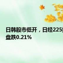 日韩股市低开，日经225指数开盘跌0.21%
