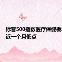 标普500指数医疗保健板块跌至近一个月低点