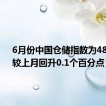 6月份中国仓储指数为48.5%,较上月回升0.1个百分点