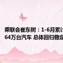 乘联会崔东树:1-6月累计召回364万台汽车 总体回归稳定