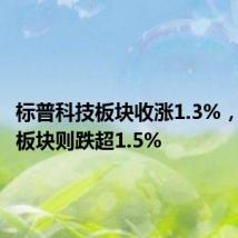 标普科技板块收涨1.3%,原材料板块则跌超1.5%