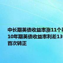 中长期英债收益率涨11个基点,2/10年期英债收益率利差13个月以来首次转正