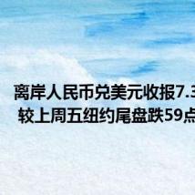 离岸人民币兑美元收报7.3052元 较上周五纽约尾盘跌59点