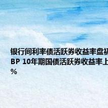 银行间利率债活跃券收益率盘初上行近1BP 10年期国债活跃券收益率上行至2.28%