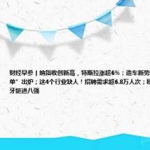 财经早参丨纳指收创新高，特斯拉涨超6%；造车新势力6月“成绩单”出炉；这4个行业缺人！招聘需求超6.8万人次；欧洲杯法国葡萄牙挺进八强