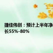 捷佳伟创:预计上半年净利润增长55%-80%