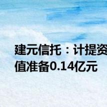 建元信托：计提资产减值准备0.14亿元