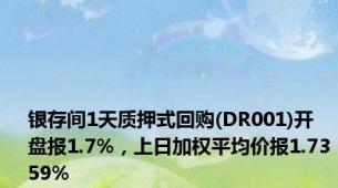 银存间1天质押式回购(DR001)开盘报1.7%，上日加权平均价报1.7359%