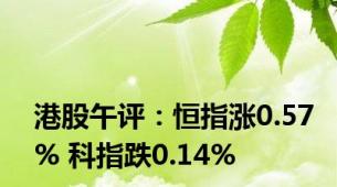 港股午评：恒指涨0.57% 科指跌0.14%