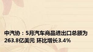 中汽协：5月汽车商品进出口总额为263.8亿美元 环比增长3.4%