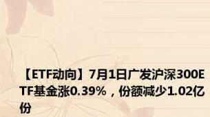 【ETF动向】7月1日广发沪深300ETF基金涨0.39%，份额减少1.02亿份