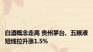 白酒概念走高 贵州茅台、五粮液短线拉升涨1.5%