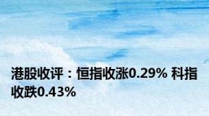 港股收评：恒指收涨0.29% 科指收跌0.43%