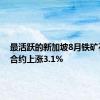最活跃的新加坡8月铁矿石期货合约上涨3.1%