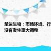 圣达生物：市场环境、行业政策没有发生重大调整
